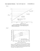 LASER-BASED VACCINE ADJUVANTS diagram and image