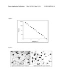 LASER-BASED VACCINE ADJUVANTS diagram and image