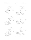 INHIBITORS OF JAK diagram and image