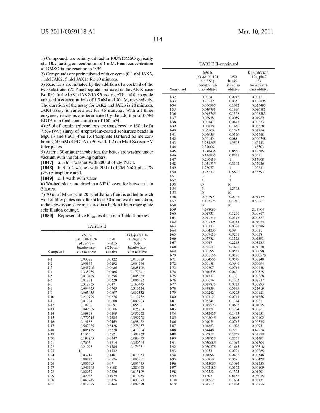 INHIBITORS OF JAK - diagram, schematic, and image 115