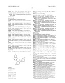 INHIBITORS OF JAK diagram and image