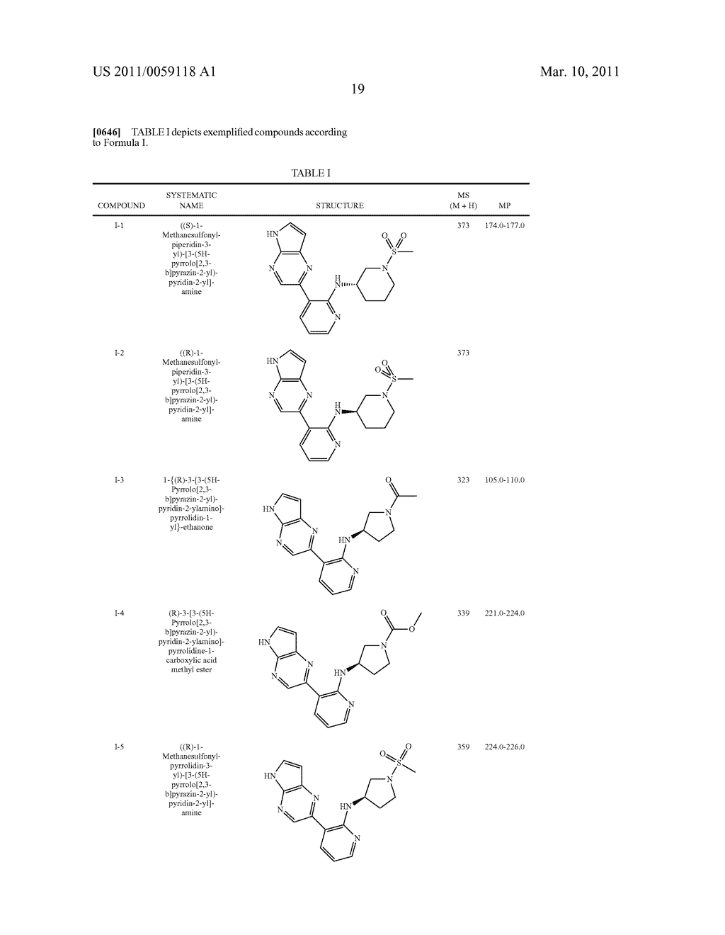 INHIBITORS OF JAK - diagram, schematic, and image 20