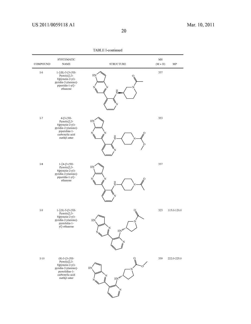 INHIBITORS OF JAK - diagram, schematic, and image 21