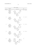 INHIBITORS OF JAK diagram and image