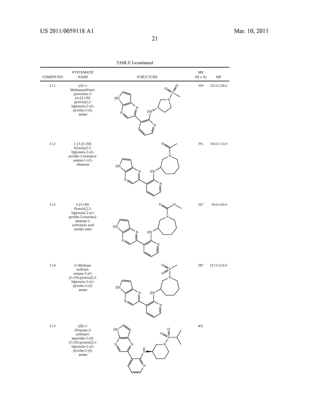 INHIBITORS OF JAK - diagram, schematic, and image 22