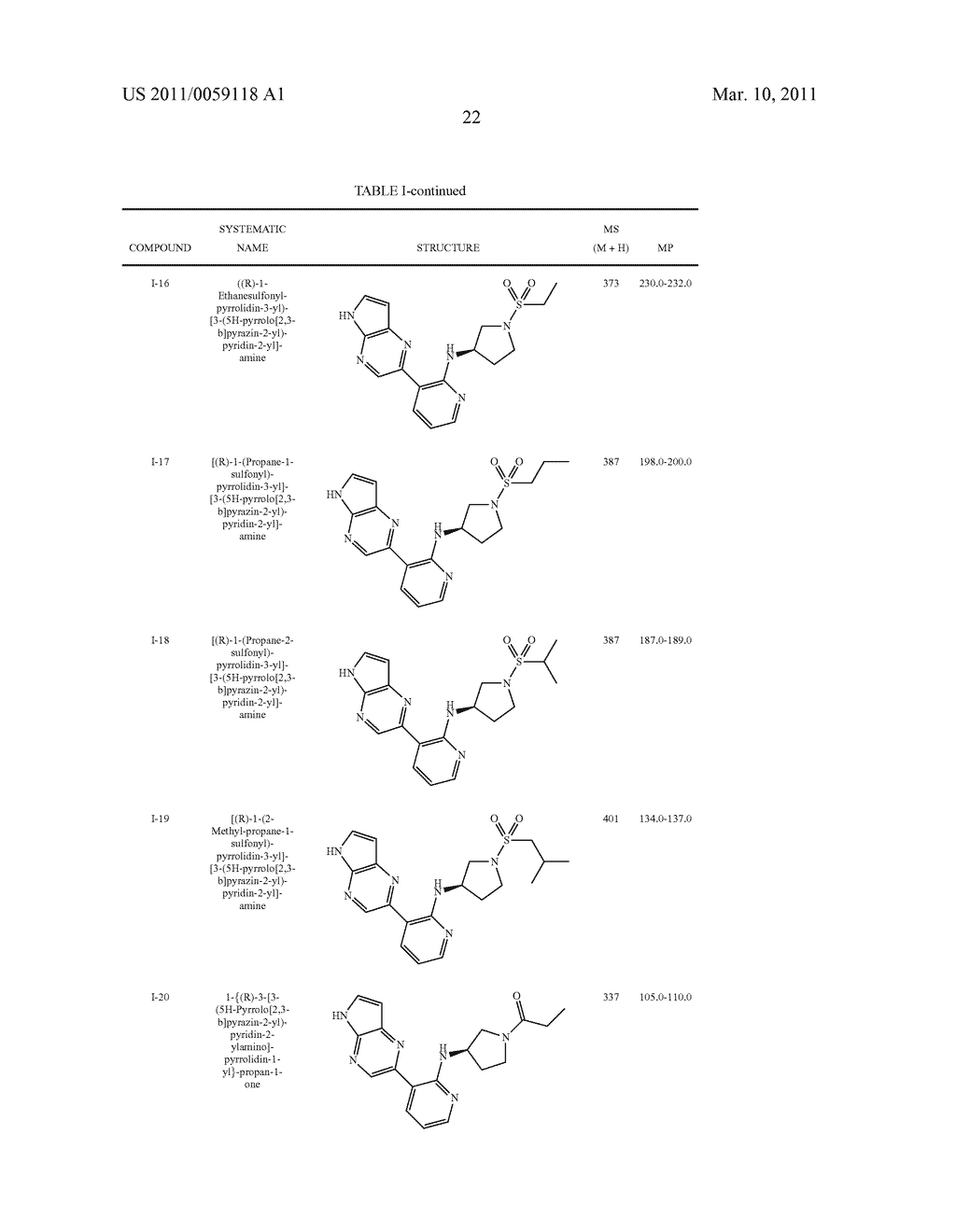 INHIBITORS OF JAK - diagram, schematic, and image 23