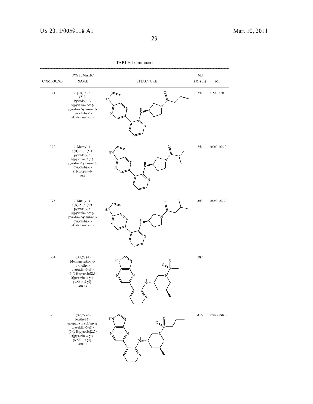 INHIBITORS OF JAK - diagram, schematic, and image 24