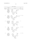 INHIBITORS OF JAK diagram and image