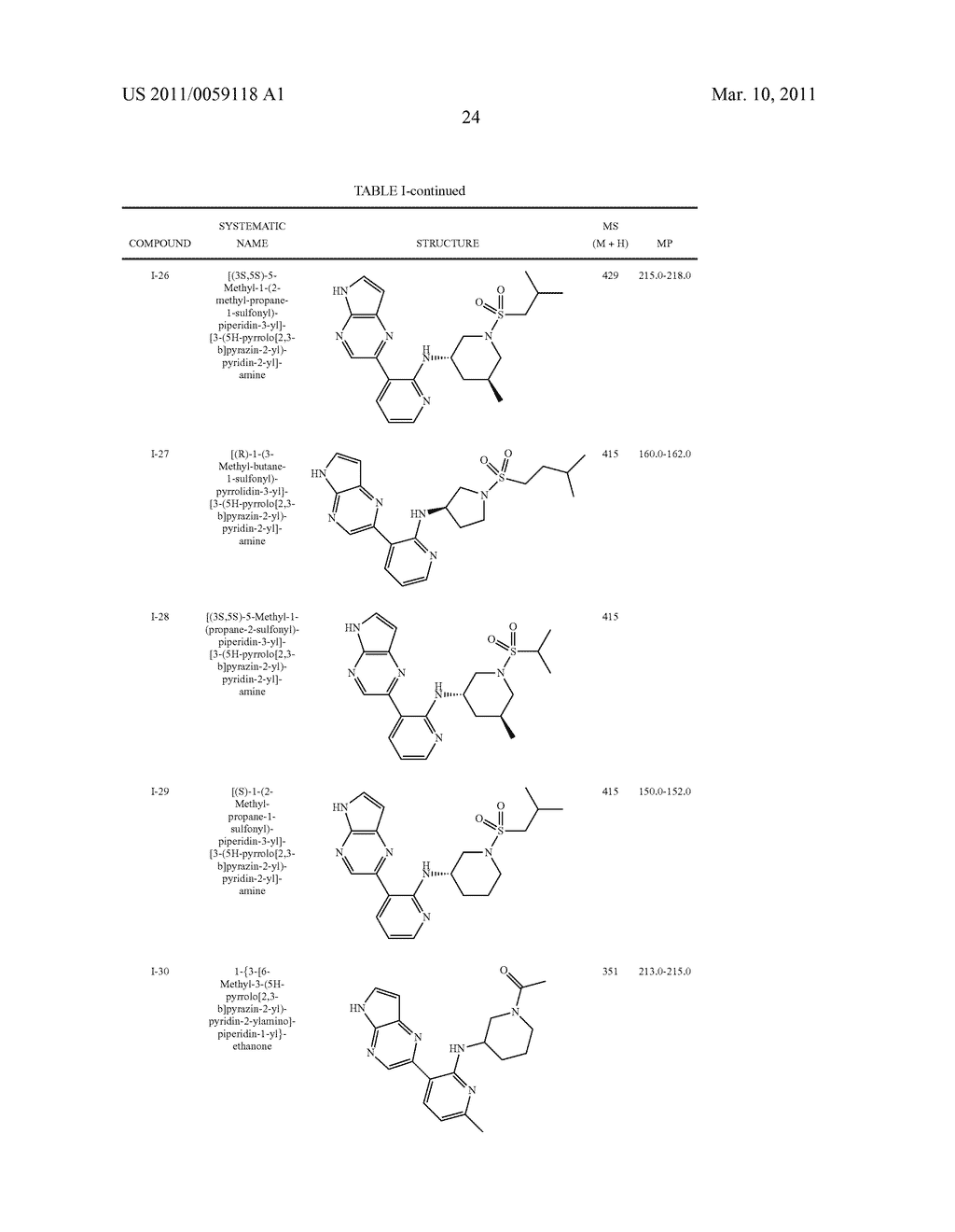 INHIBITORS OF JAK - diagram, schematic, and image 25