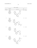 INHIBITORS OF JAK diagram and image