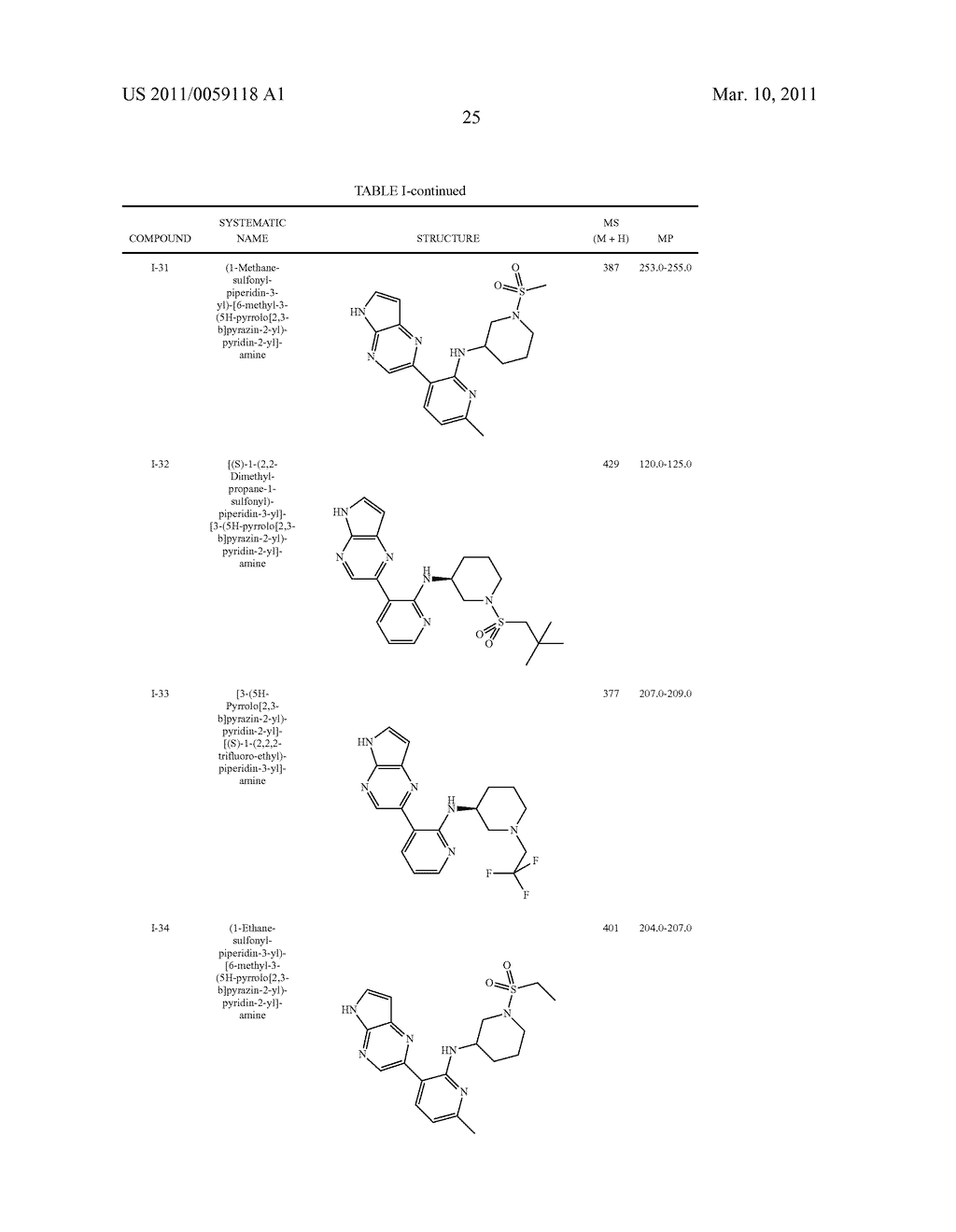 INHIBITORS OF JAK - diagram, schematic, and image 26