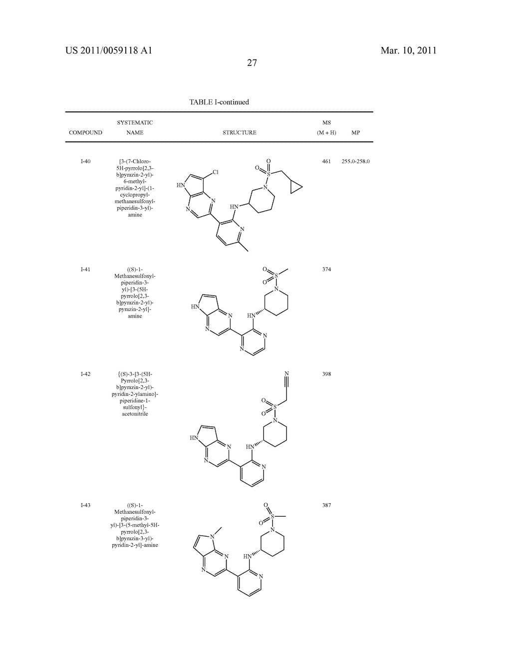 INHIBITORS OF JAK - diagram, schematic, and image 28