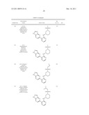 INHIBITORS OF JAK diagram and image