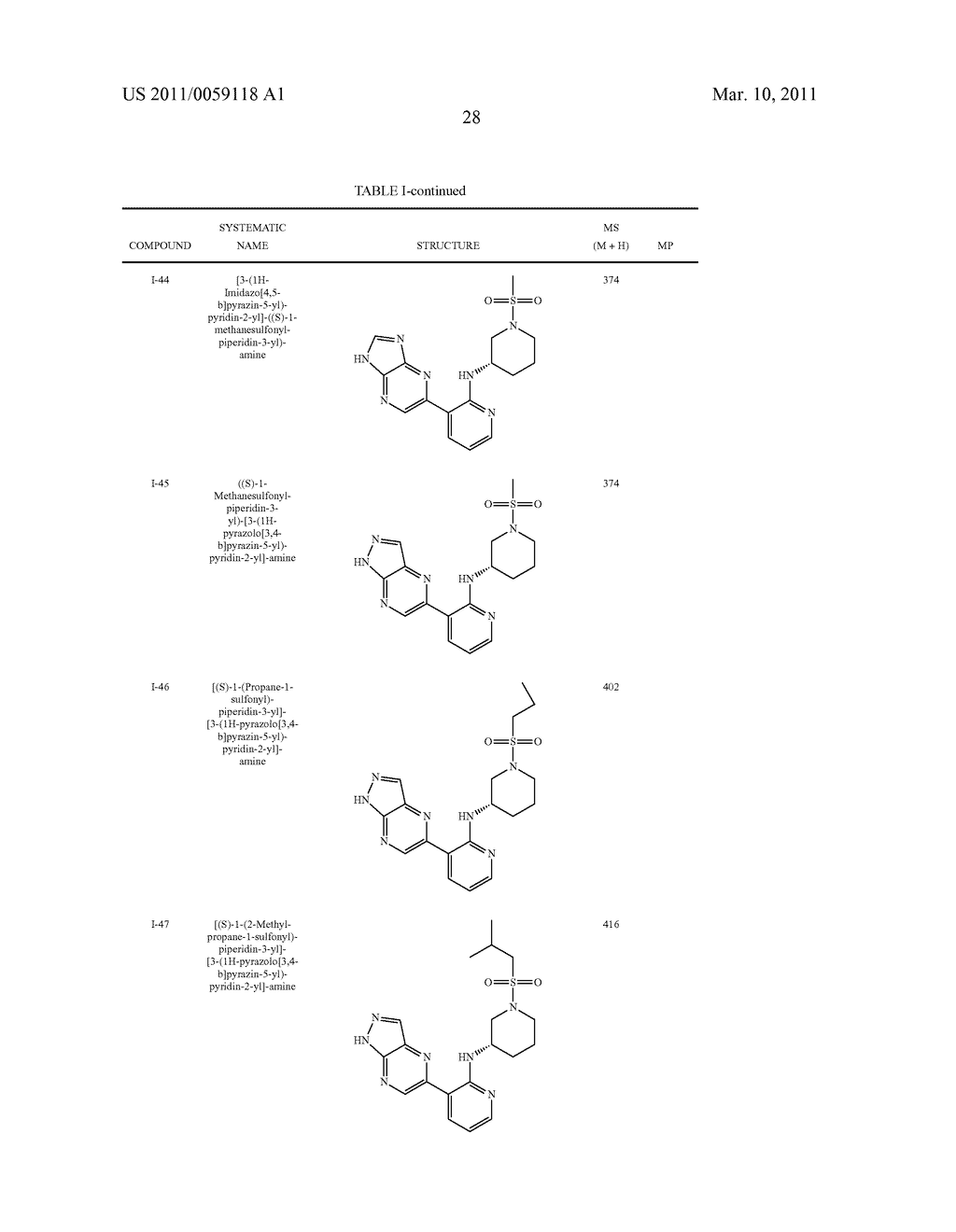 INHIBITORS OF JAK - diagram, schematic, and image 29