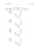 INHIBITORS OF JAK diagram and image