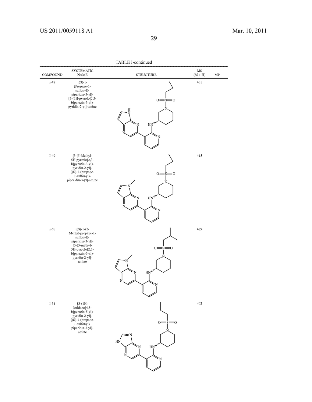 INHIBITORS OF JAK - diagram, schematic, and image 30