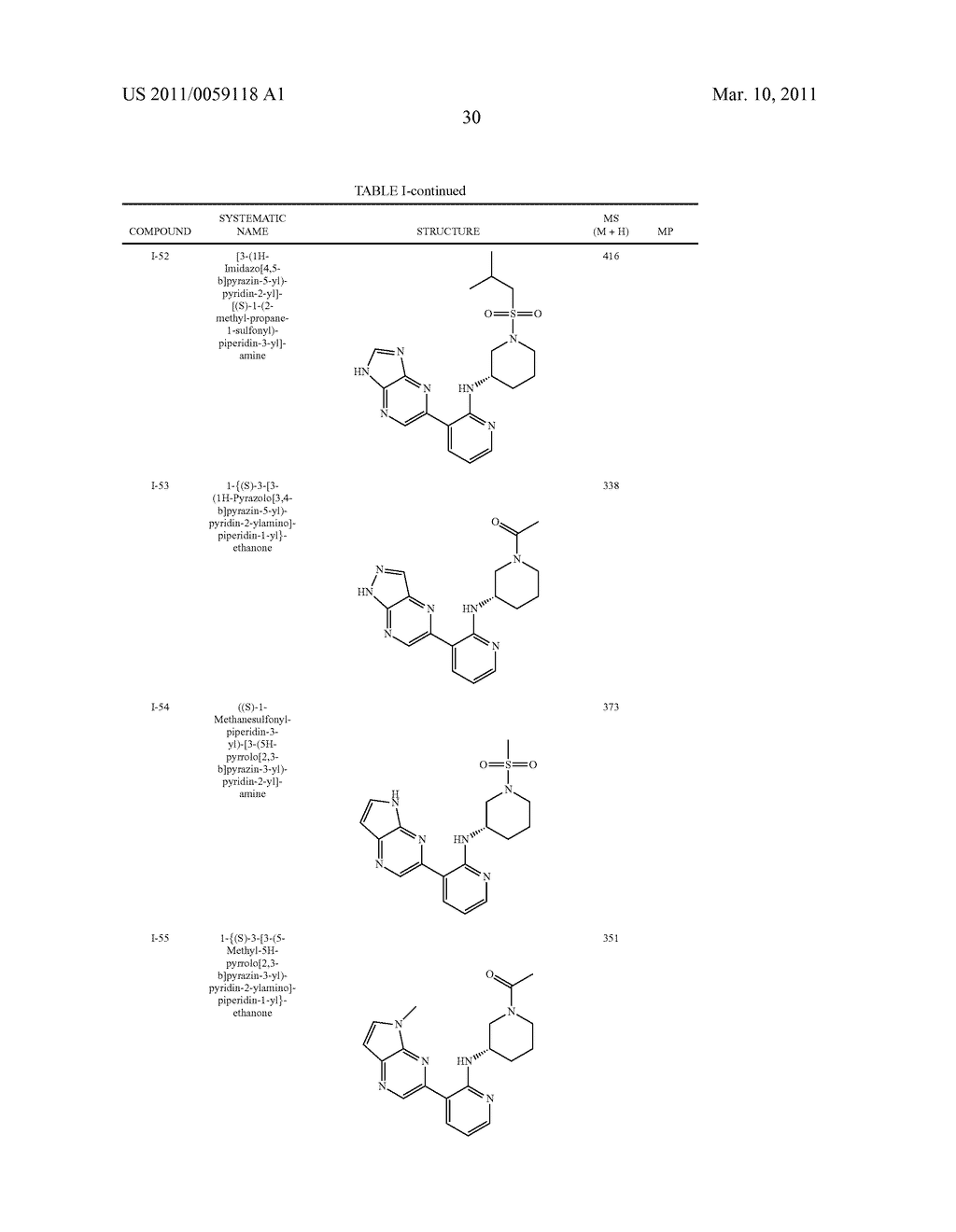 INHIBITORS OF JAK - diagram, schematic, and image 31