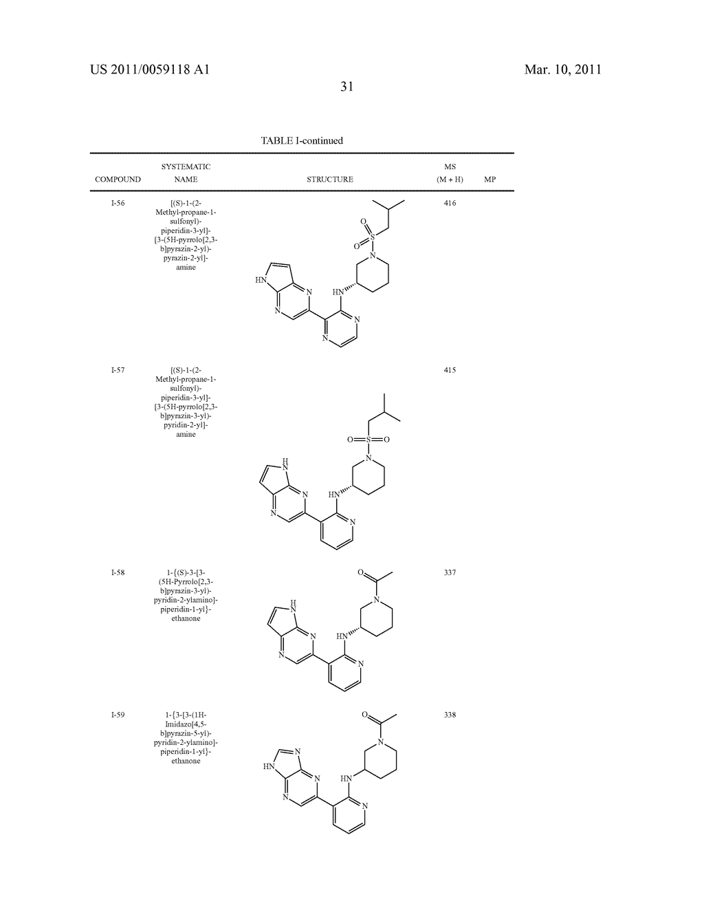 INHIBITORS OF JAK - diagram, schematic, and image 32