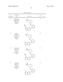 INHIBITORS OF JAK diagram and image