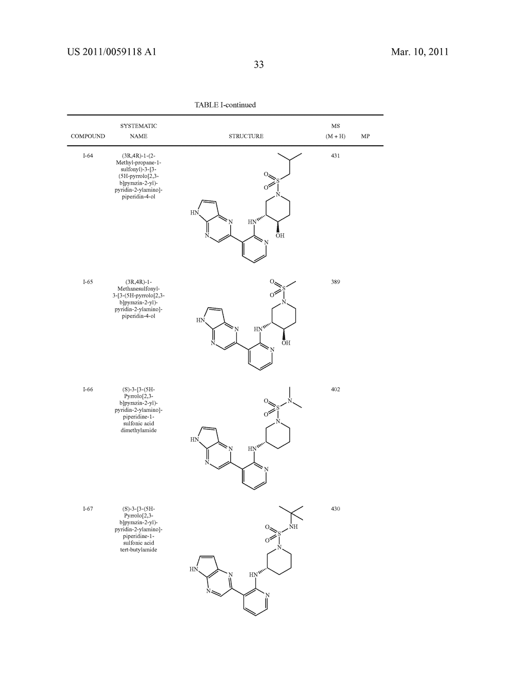 INHIBITORS OF JAK - diagram, schematic, and image 34