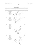 INHIBITORS OF JAK diagram and image