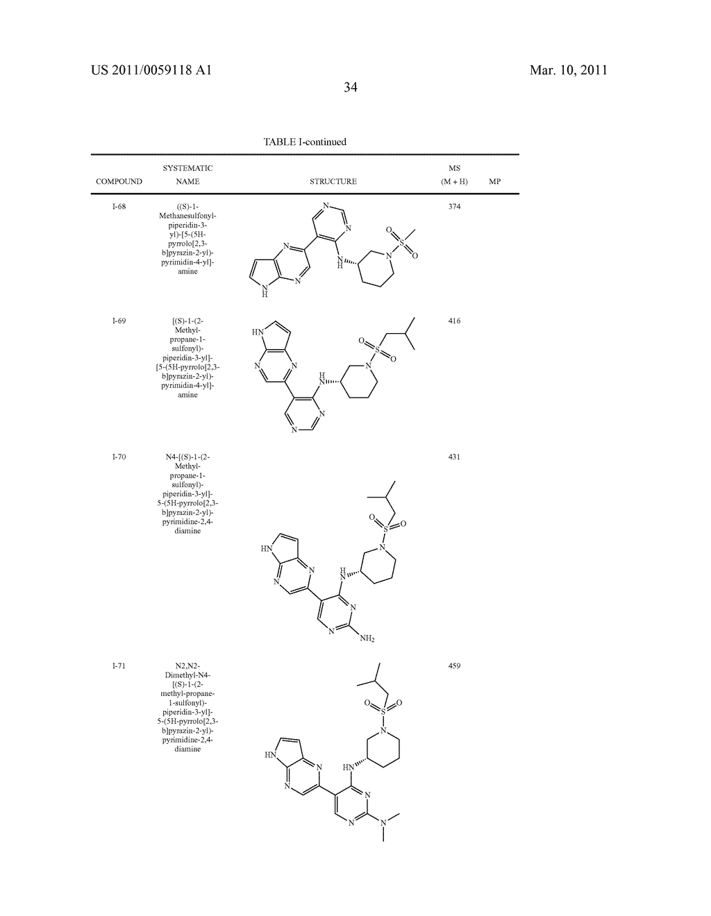 INHIBITORS OF JAK - diagram, schematic, and image 35