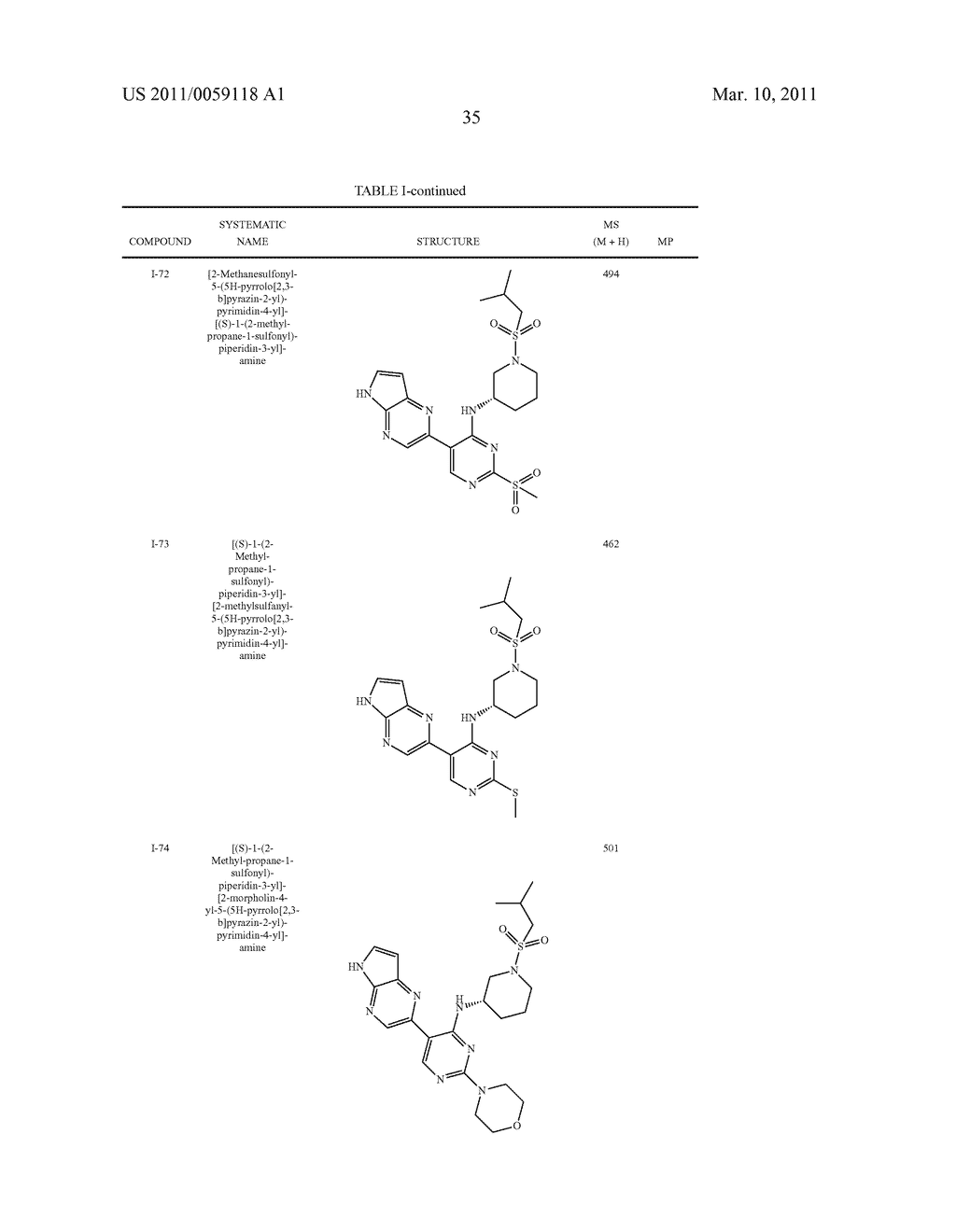 INHIBITORS OF JAK - diagram, schematic, and image 36