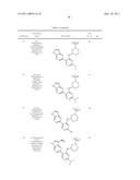 INHIBITORS OF JAK diagram and image