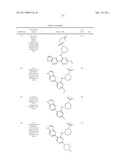 INHIBITORS OF JAK diagram and image