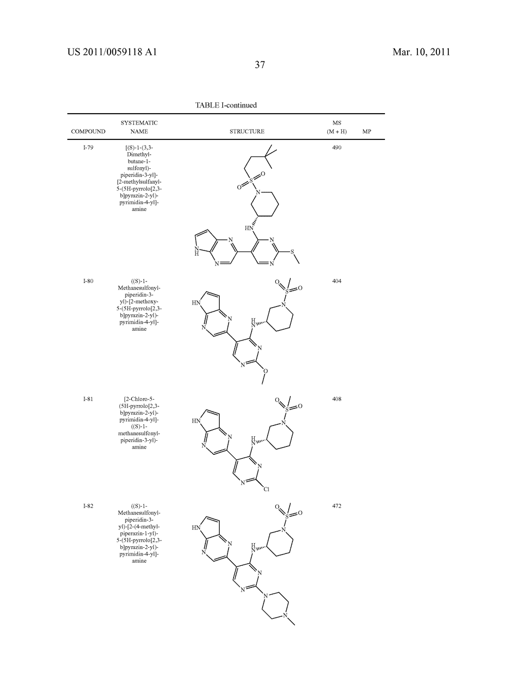 INHIBITORS OF JAK - diagram, schematic, and image 38
