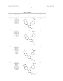 INHIBITORS OF JAK diagram and image