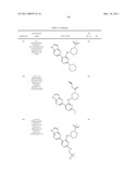 INHIBITORS OF JAK diagram and image