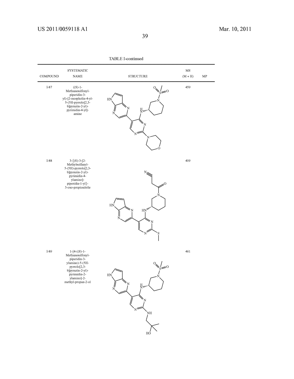 INHIBITORS OF JAK - diagram, schematic, and image 40
