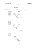 INHIBITORS OF JAK diagram and image