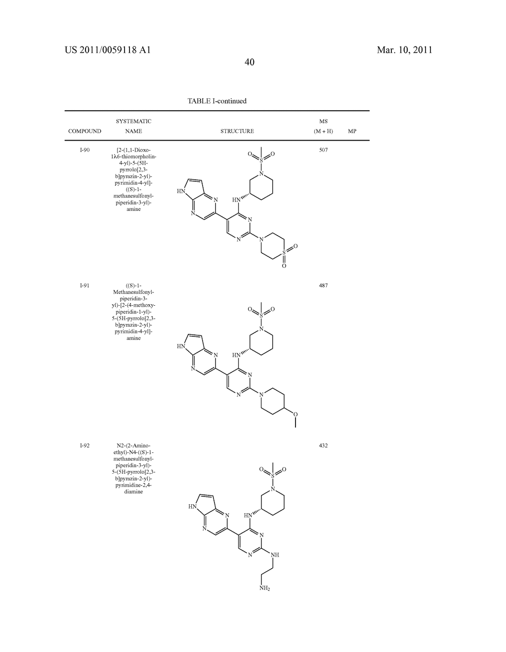 INHIBITORS OF JAK - diagram, schematic, and image 41