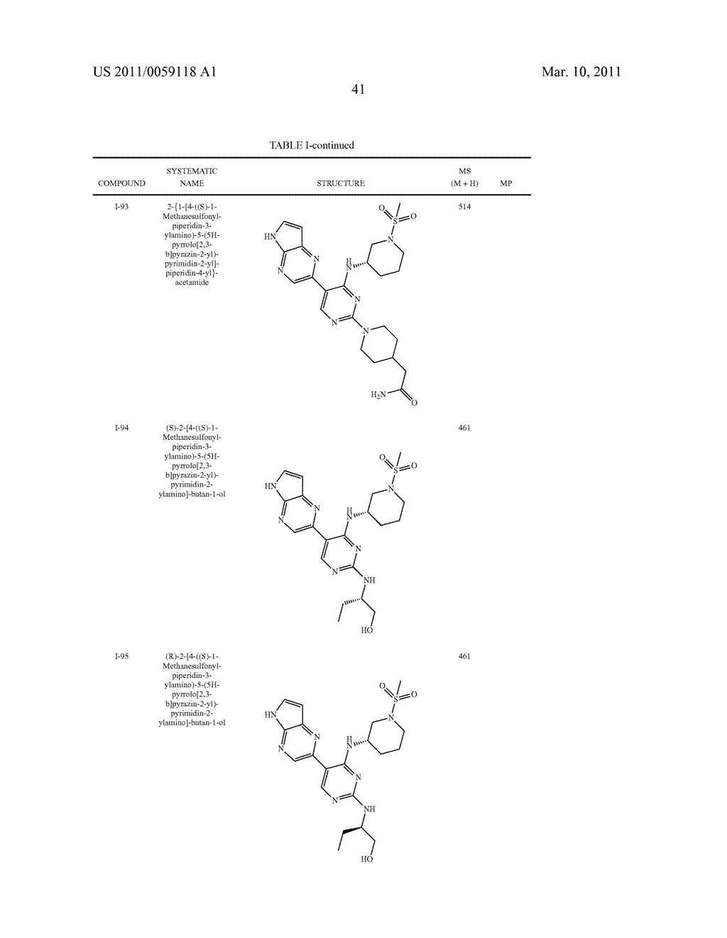 INHIBITORS OF JAK - diagram, schematic, and image 42