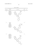 INHIBITORS OF JAK diagram and image