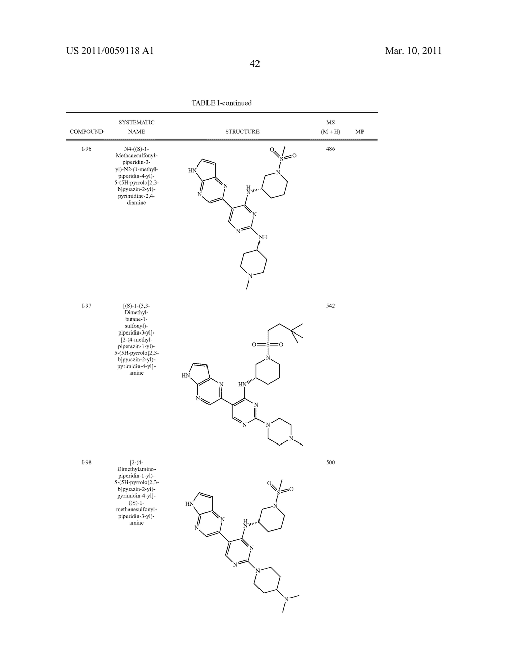 INHIBITORS OF JAK - diagram, schematic, and image 43