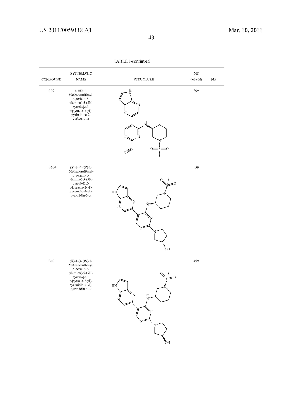 INHIBITORS OF JAK - diagram, schematic, and image 44