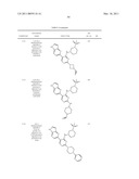 INHIBITORS OF JAK diagram and image