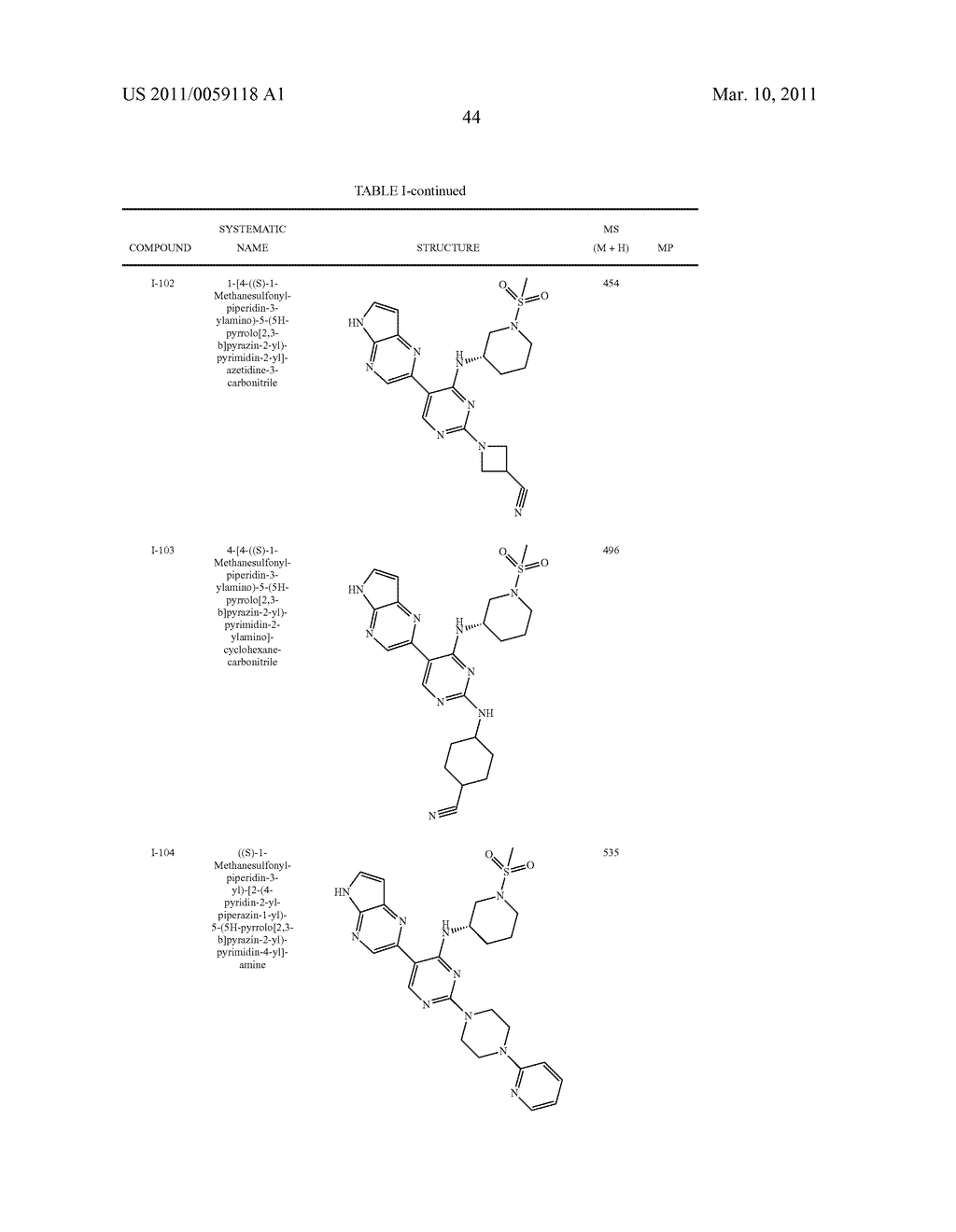 INHIBITORS OF JAK - diagram, schematic, and image 45