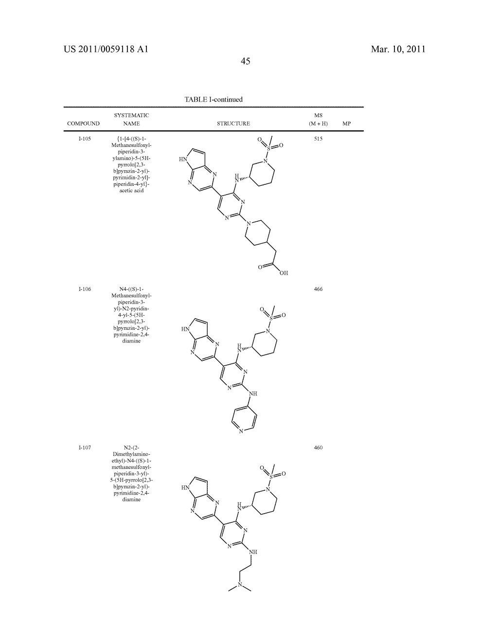 INHIBITORS OF JAK - diagram, schematic, and image 46