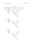 INHIBITORS OF JAK diagram and image