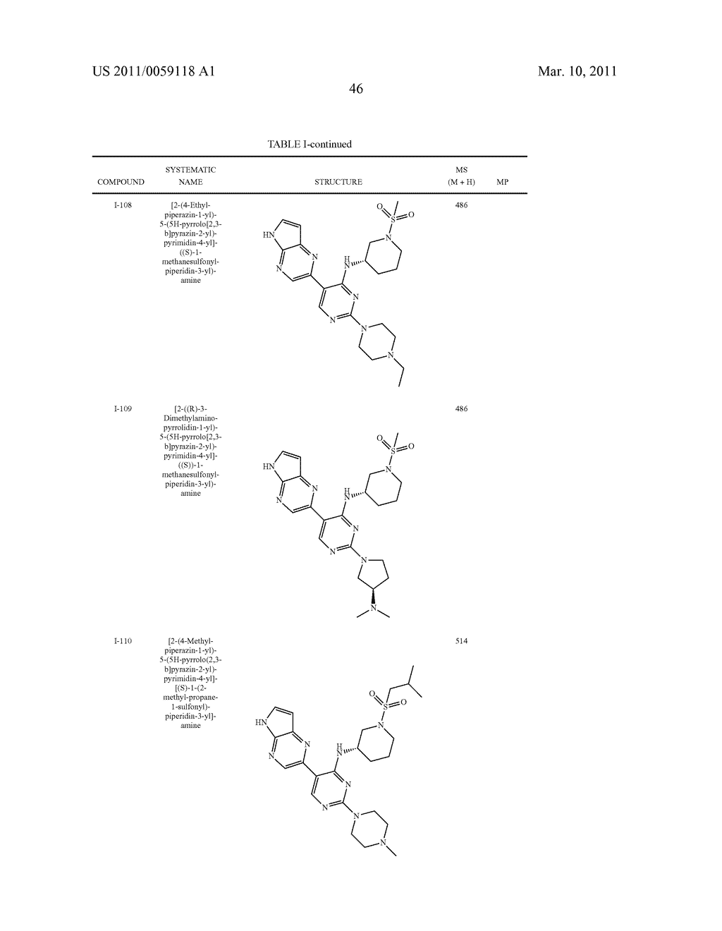 INHIBITORS OF JAK - diagram, schematic, and image 47