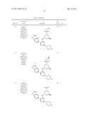 INHIBITORS OF JAK diagram and image