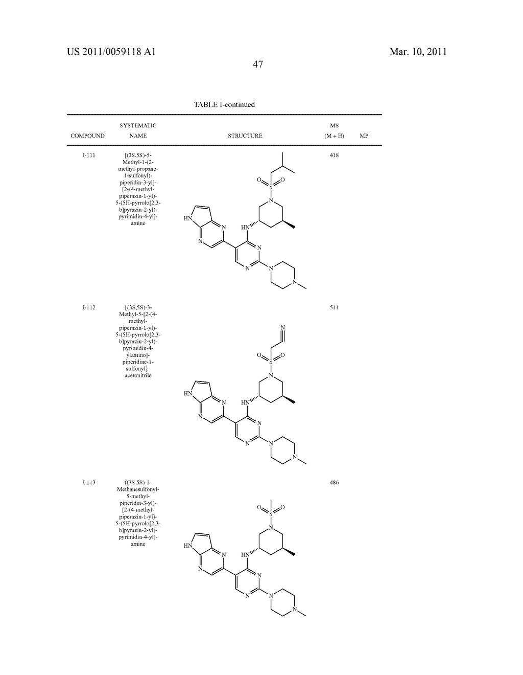 INHIBITORS OF JAK - diagram, schematic, and image 48