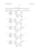 INHIBITORS OF JAK diagram and image