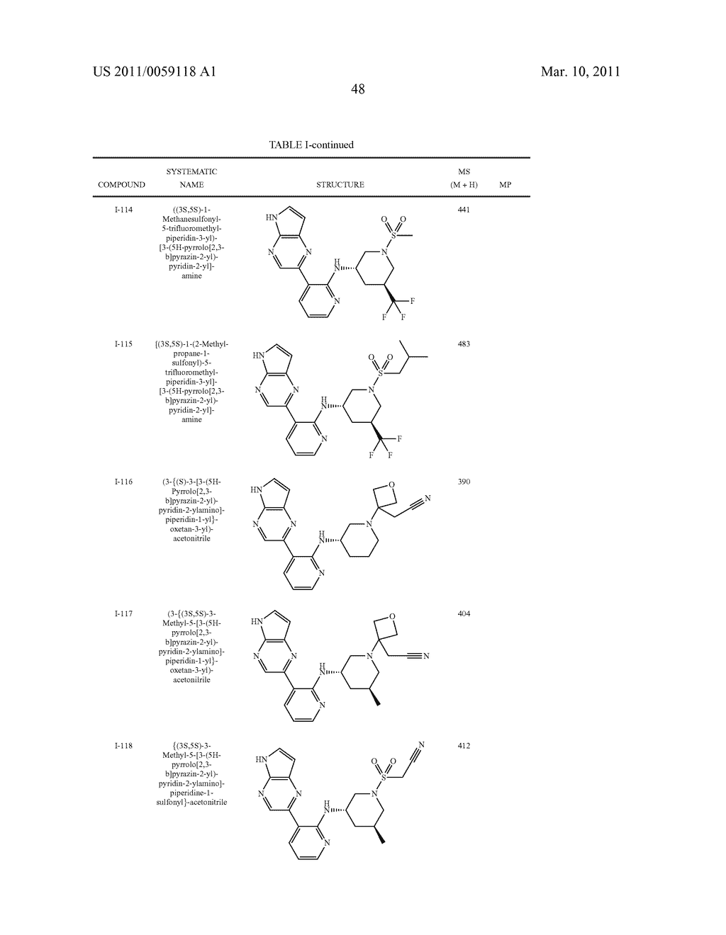 INHIBITORS OF JAK - diagram, schematic, and image 49