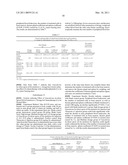 THE QUALITY CONTROL METHOD AND APPLICATION OF A KIND OF GANODERMA LUCIDUM SPORE OIL FAT EMULSION diagram and image