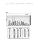 AVIAN INFLUENZA VIRUS VACCINE AND A METHOD FOR PREPARING diagram and image